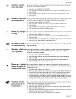 Preview for 81 page of Siemens HE2212U Use And Care Manual