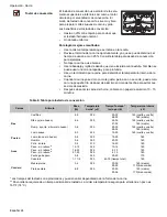 Preview for 98 page of Siemens HE2212U Use And Care Manual