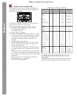 Preview for 92 page of Siemens HE2415C Use And Care Manual