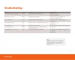 Preview for 19 page of Siemens Healthineers ADVIA Quick Reference Manual