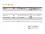 Preview for 20 page of Siemens Healthineers ADVIA Quick Reference Manual