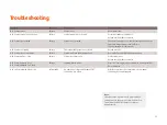 Preview for 21 page of Siemens Healthineers ADVIA Quick Reference Manual