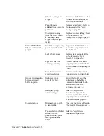 Preview for 79 page of Siemens Hematek Operating Manual