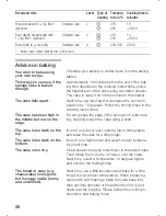 Preview for 20 page of Siemens HEV 35.1 Operating Instructions Manual