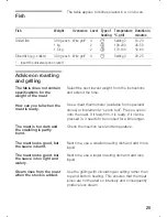 Preview for 25 page of Siemens HEV 35.1 Operating Instructions Manual