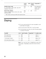 Preview for 28 page of Siemens HEV 35.1 Operating Instructions Manual