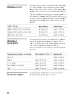 Preview for 30 page of Siemens HEV 35.1 Operating Instructions Manual