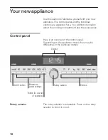 Предварительный просмотр 11 страницы Siemens HF 35M 562 B Instruction Manual