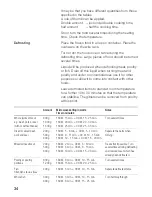 Предварительный просмотр 35 страницы Siemens HF 35M 562 B Instruction Manual