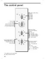 Предварительный просмотр 12 страницы Siemens HF 839 Series Instructions For Use Manual