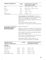 Предварительный просмотр 21 страницы Siemens HF 839 Series Instructions For Use Manual