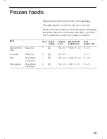 Предварительный просмотр 39 страницы Siemens HF 839 Series Instructions For Use Manual