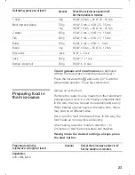 Preview for 23 page of Siemens HF 879 Series Operating Instructions Manual