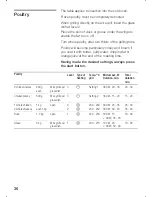 Preview for 36 page of Siemens HF 879 Series Operating Instructions Manual