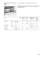 Preview for 37 page of Siemens HF 879 Series Operating Instructions Manual