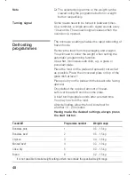 Preview for 48 page of Siemens HF 879 Series Operating Instructions Manual