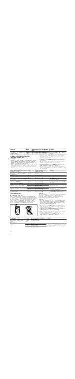 Preview for 12 page of Siemens HF12G560 Instruction Manual