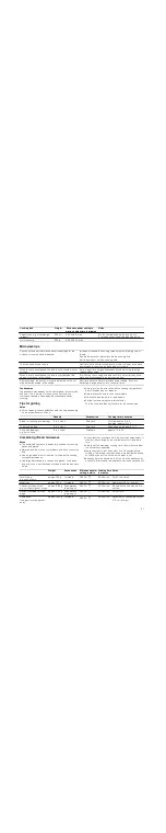 Preview for 27 page of Siemens HF12G560 Instruction Manual