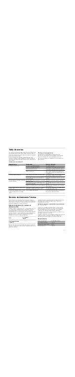 Preview for 37 page of Siemens HF12G560 Instruction Manual