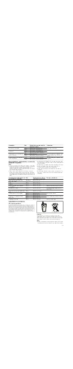 Preview for 39 page of Siemens HF12G560 Instruction Manual