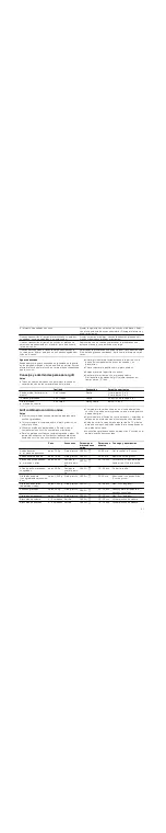 Preview for 41 page of Siemens HF12G560 Instruction Manual