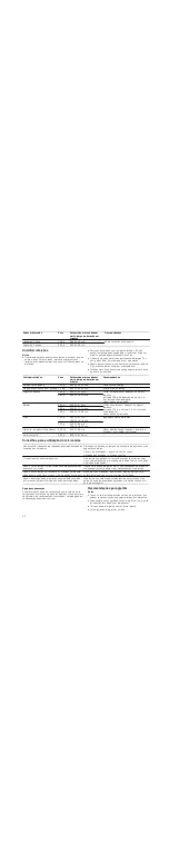 Preview for 54 page of Siemens HF12G560 Instruction Manual