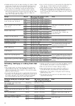 Предварительный просмотр 20 страницы Siemens HF12M240 Instruction Manual