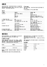 Preview for 11 page of Siemens HF15G541W Instruction Manual