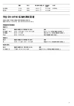 Preview for 17 page of Siemens HF15G541W Instruction Manual