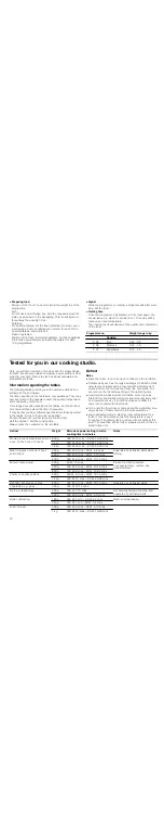 Preview for 12 page of Siemens HF15M552B Instruction Manual