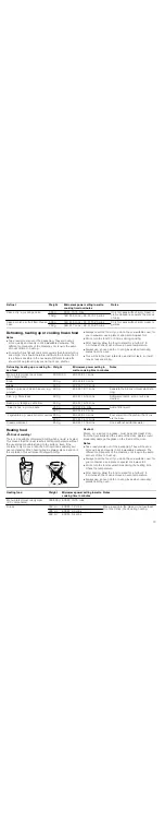 Preview for 13 page of Siemens HF15M552B Instruction Manual