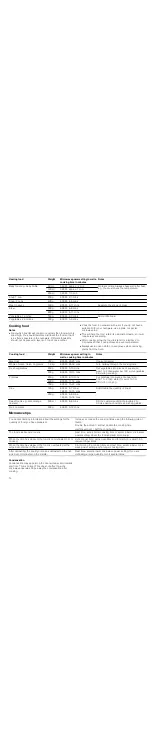 Preview for 14 page of Siemens HF15M552B Instruction Manual