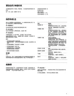 Предварительный просмотр 9 страницы Siemens HF15M561 Instruction Manual