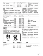 Предварительный просмотр 13 страницы Siemens HF15M561 Instruction Manual