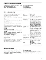 Предварительный просмотр 23 страницы Siemens HF15M561 Instruction Manual