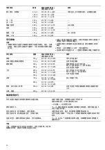 Предварительный просмотр 14 страницы Siemens HF15M562HK Instruction Manual