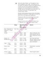 Preview for 19 page of Siemens hf22g260 Instruction Manual