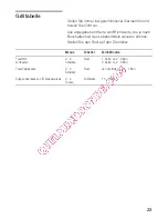 Preview for 23 page of Siemens hf22g260 Instruction Manual