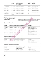 Preview for 26 page of Siemens hf22g260 Instruction Manual