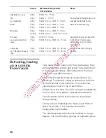 Preview for 48 page of Siemens hf22g260 Instruction Manual