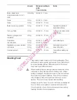 Preview for 49 page of Siemens hf22g260 Instruction Manual