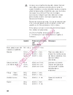 Preview for 80 page of Siemens hf22g260 Instruction Manual