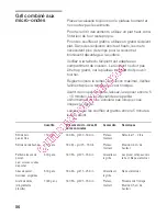 Preview for 86 page of Siemens hf22g260 Instruction Manual