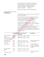 Preview for 140 page of Siemens hf22g260 Instruction Manual