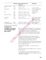 Preview for 141 page of Siemens hf22g260 Instruction Manual