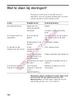 Preview for 152 page of Siemens hf22g260 Instruction Manual