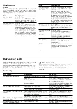 Preview for 9 page of Siemens HF22G564 Instruction Manual