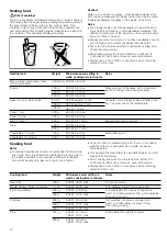 Preview for 12 page of Siemens HF22G564 Instruction Manual