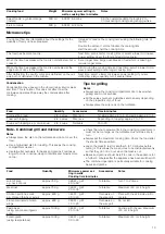 Preview for 13 page of Siemens HF22G564 Instruction Manual