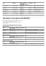 Preview for 14 page of Siemens HF22G564 Instruction Manual